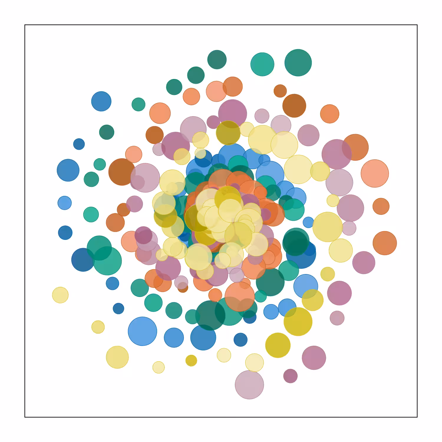 Spirals #43