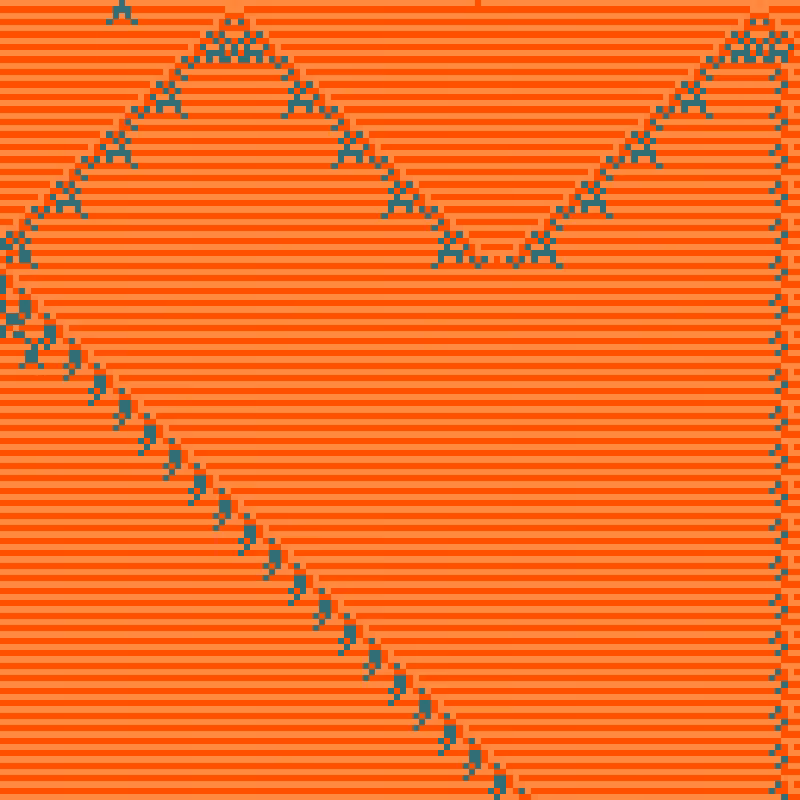 Totalistic Cellular Automata #431