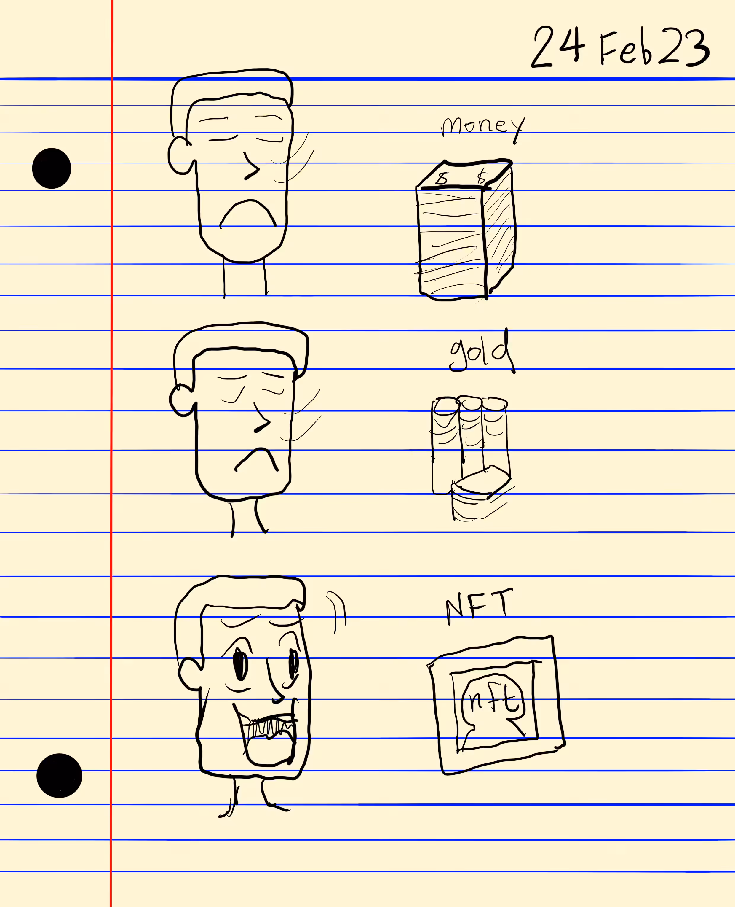 2023-02-24 "NFT only"