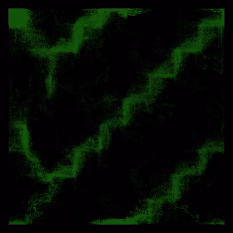 Photosynthesis #3