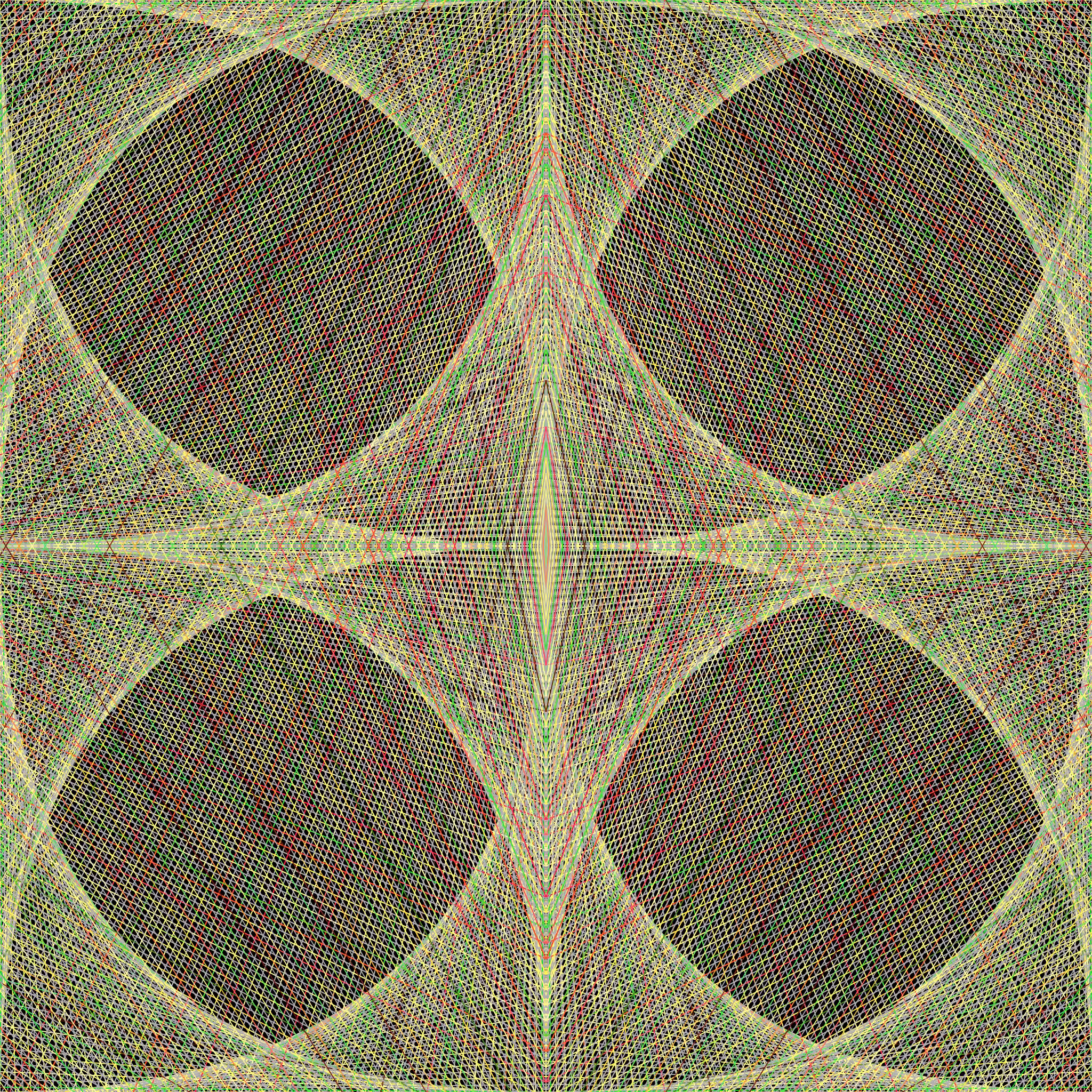 Parabolic Curves 