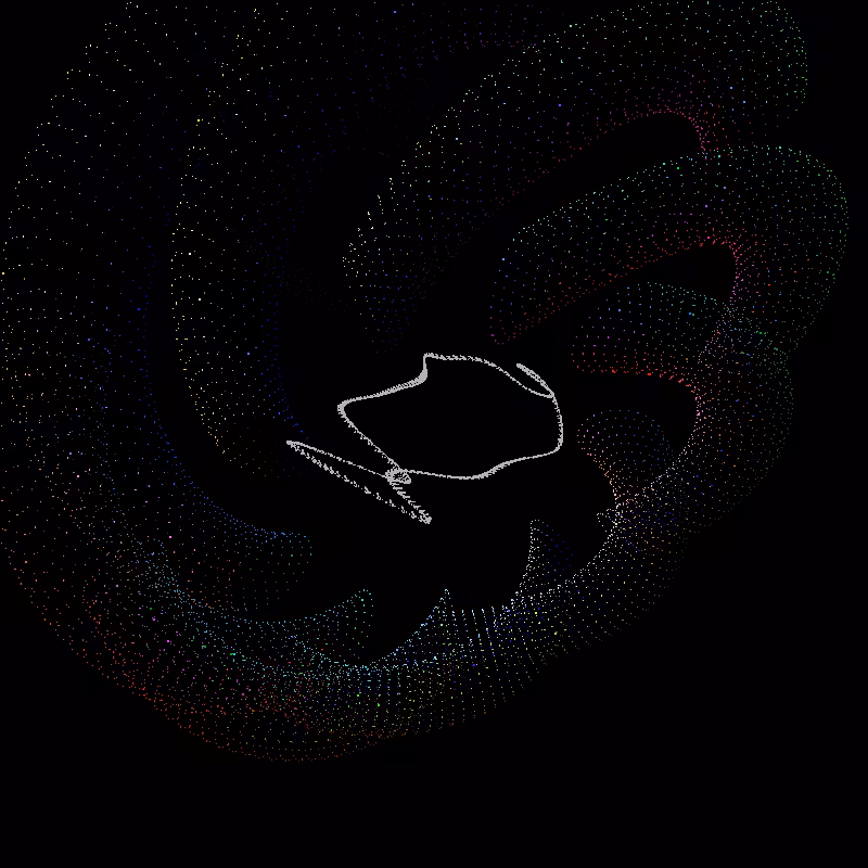 Glitch3D SOUND Mutations #2