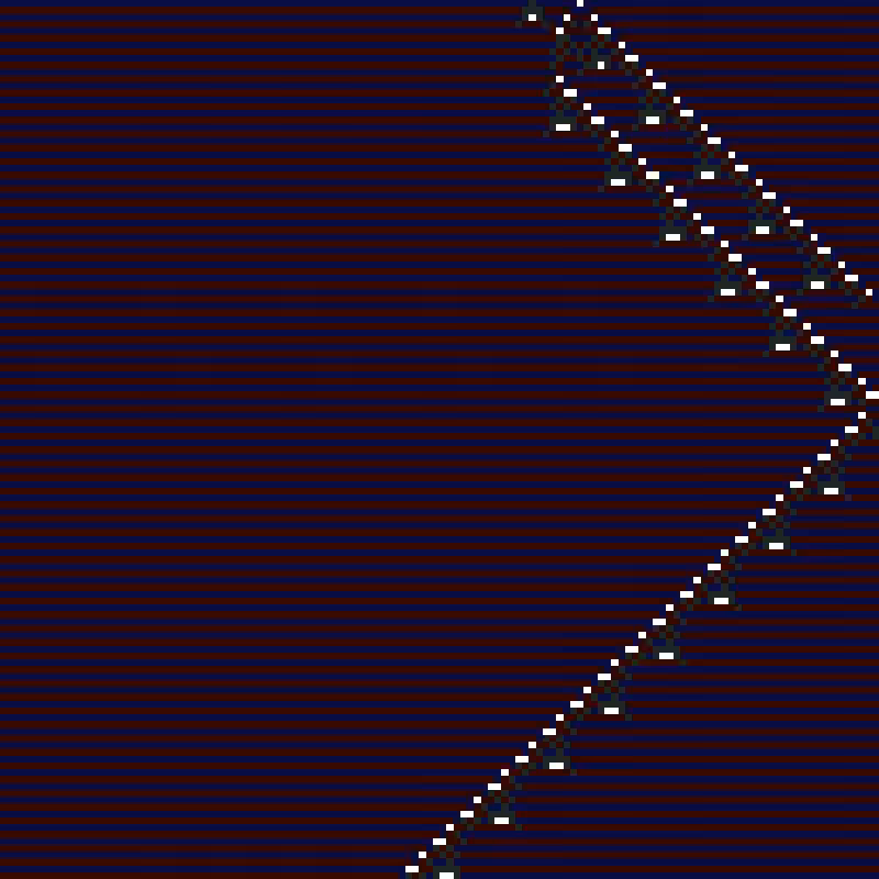 Totalistic Cellular Automata #278