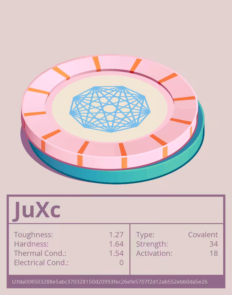 JuXc molecule