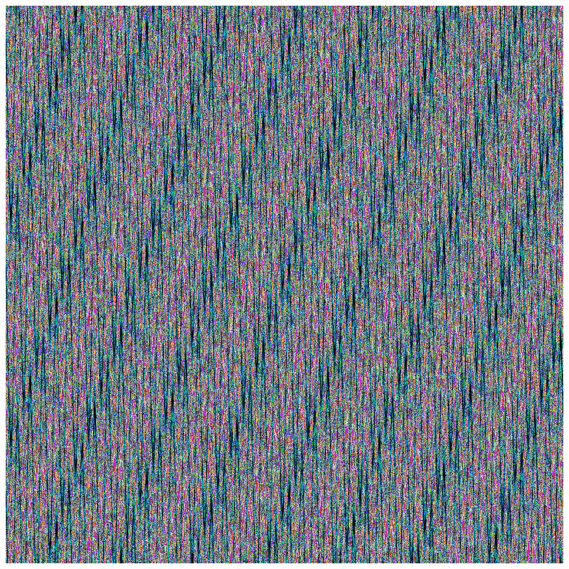 DNA #3