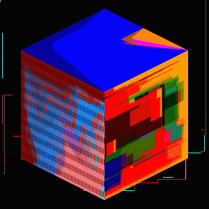 GIF BOX