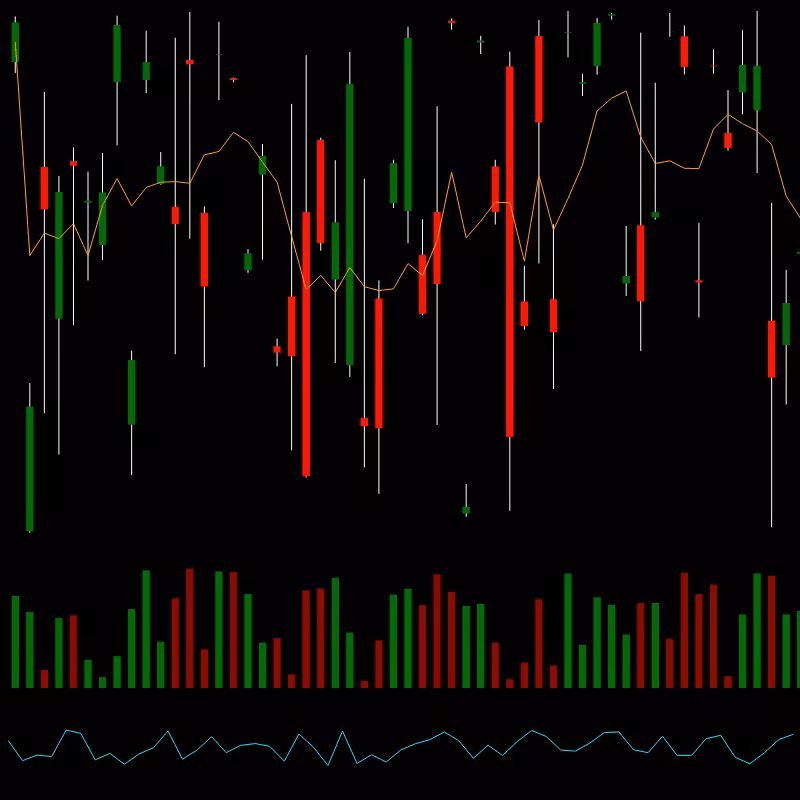 chARTs Two Dot O #306