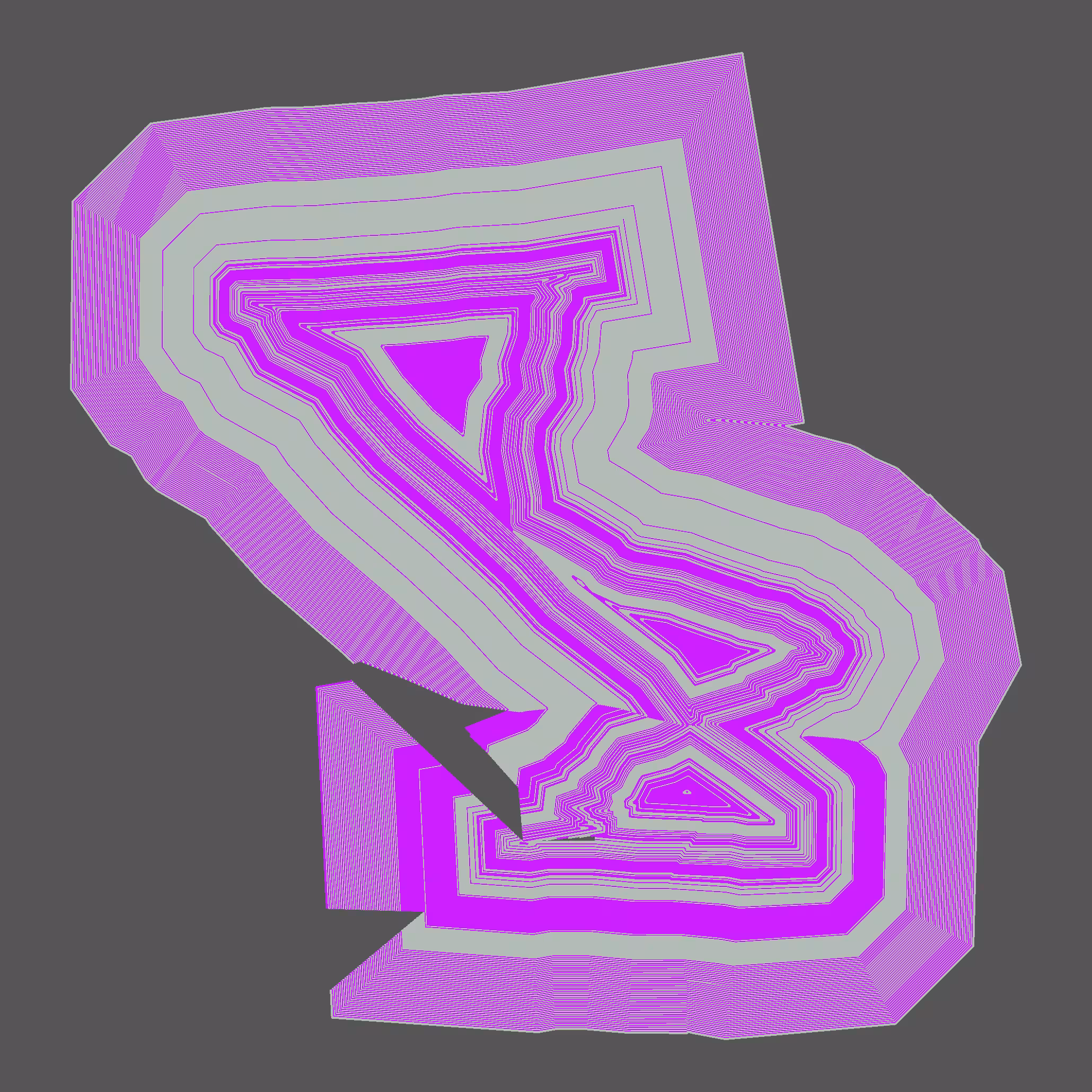 Composition #82 (TopologyException)