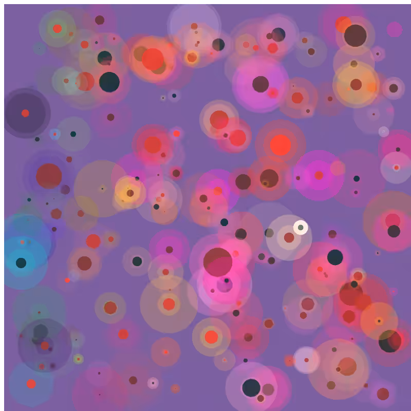 chaotic bubbles #34