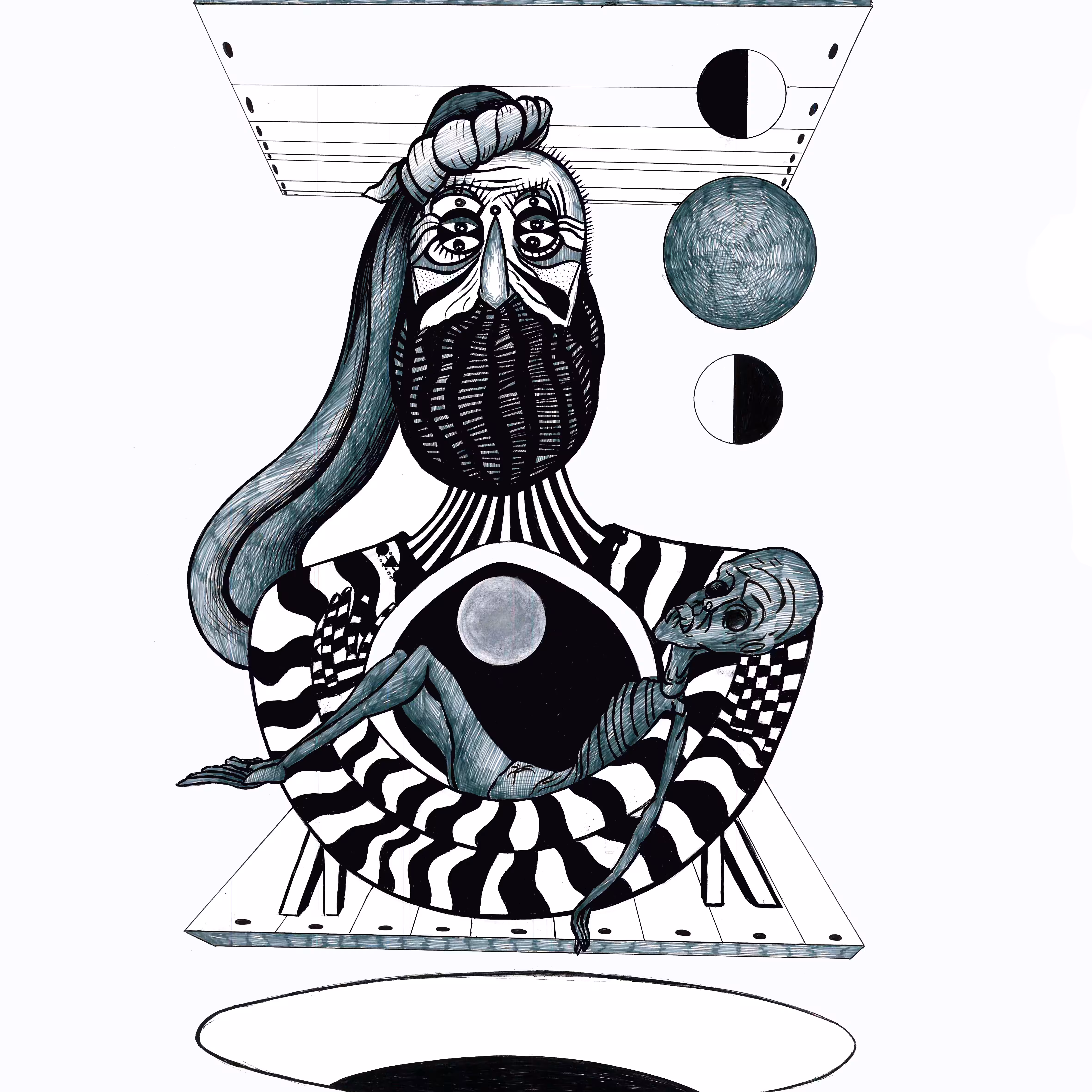 The inner child