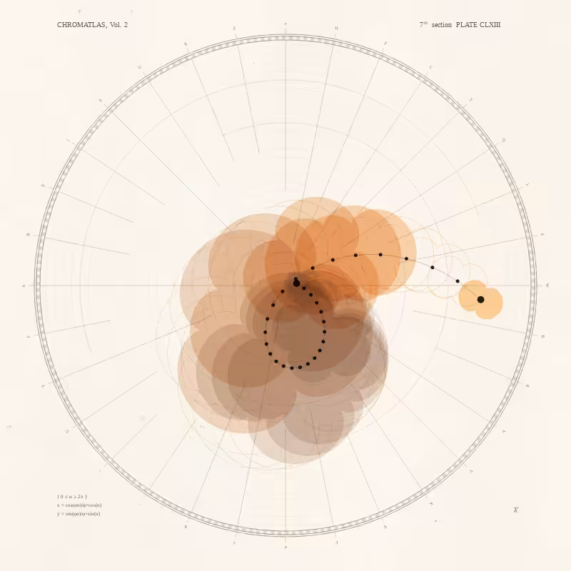 CHROMATLAS, Vol. 2 #175