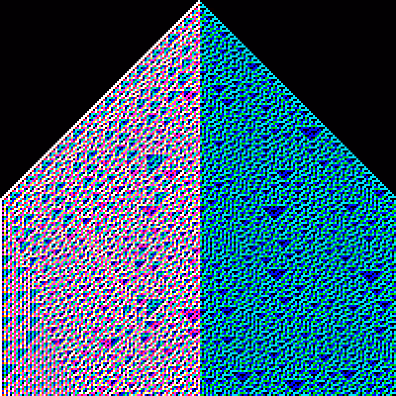 RGB Elementary Cellular Automaton #221
