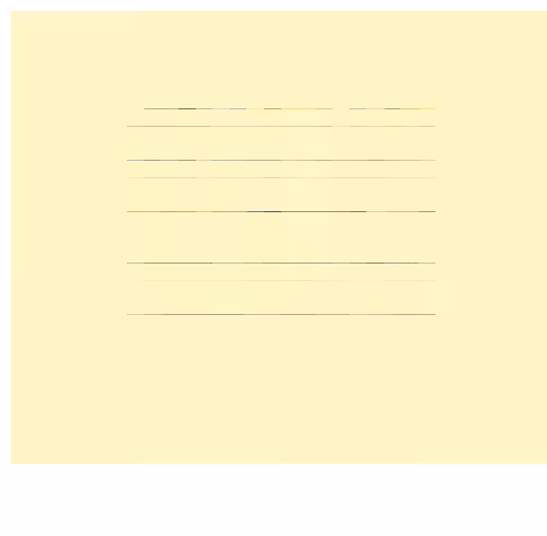 Lines #9