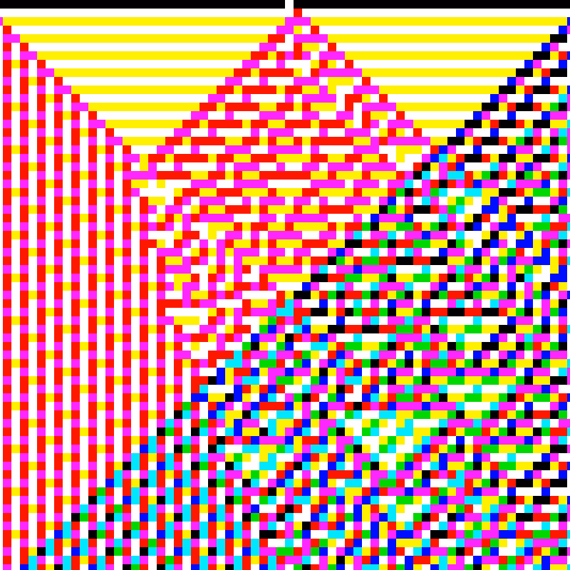 RGB Elementary Cellular Automaton #243