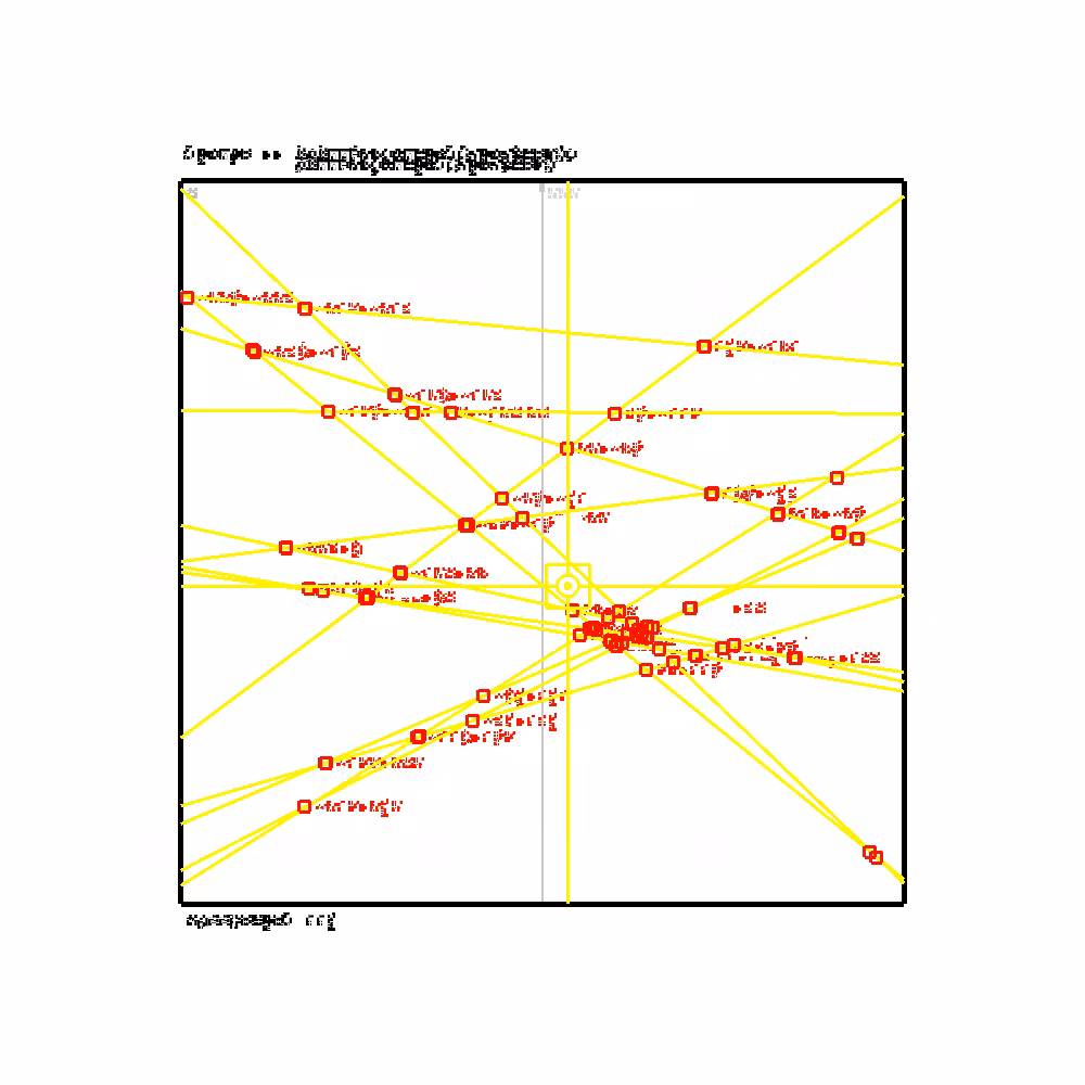 Glipsian Early Warning Collision Detection #9