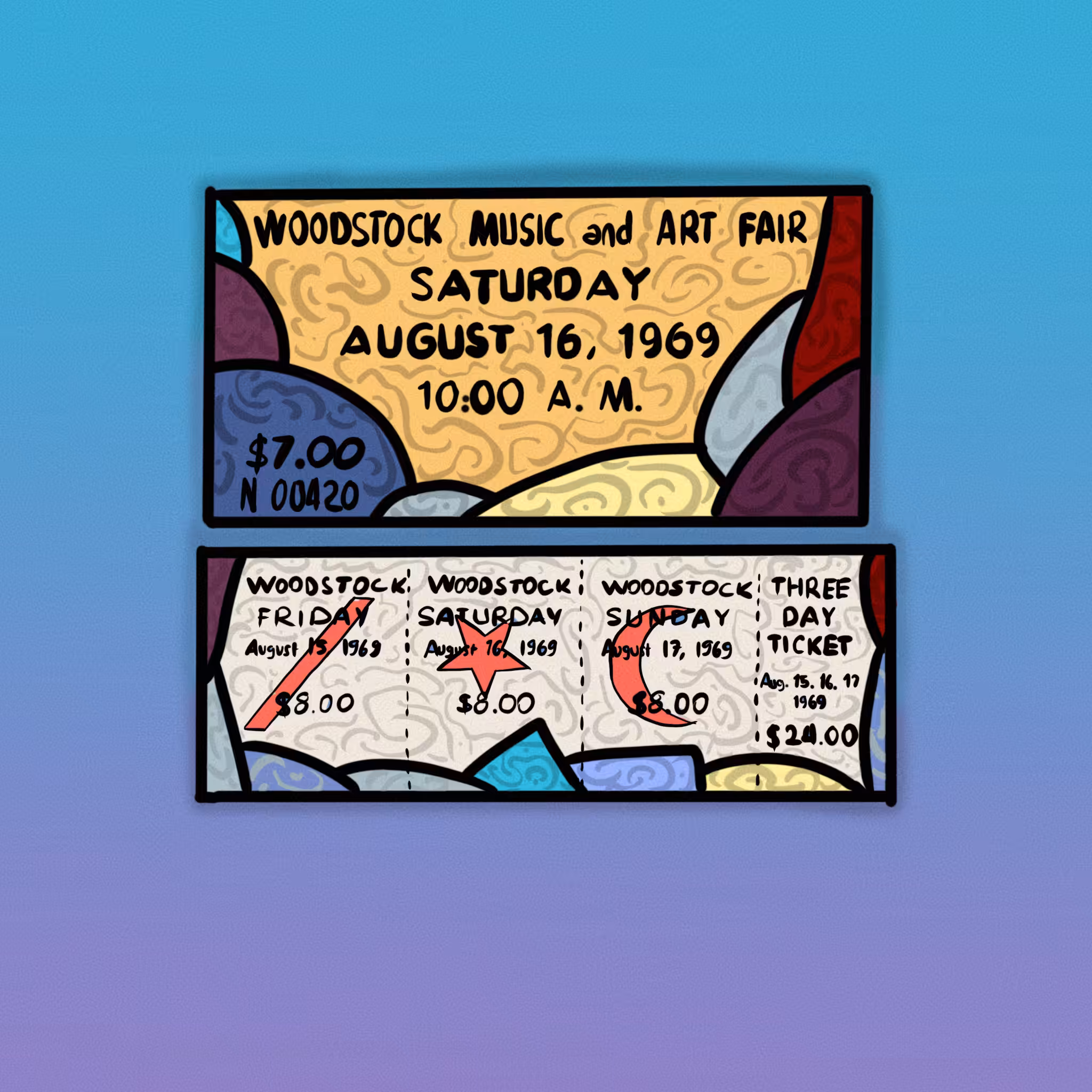 #15 - MARTHA'S OLD WOODSTOCK TICKETS