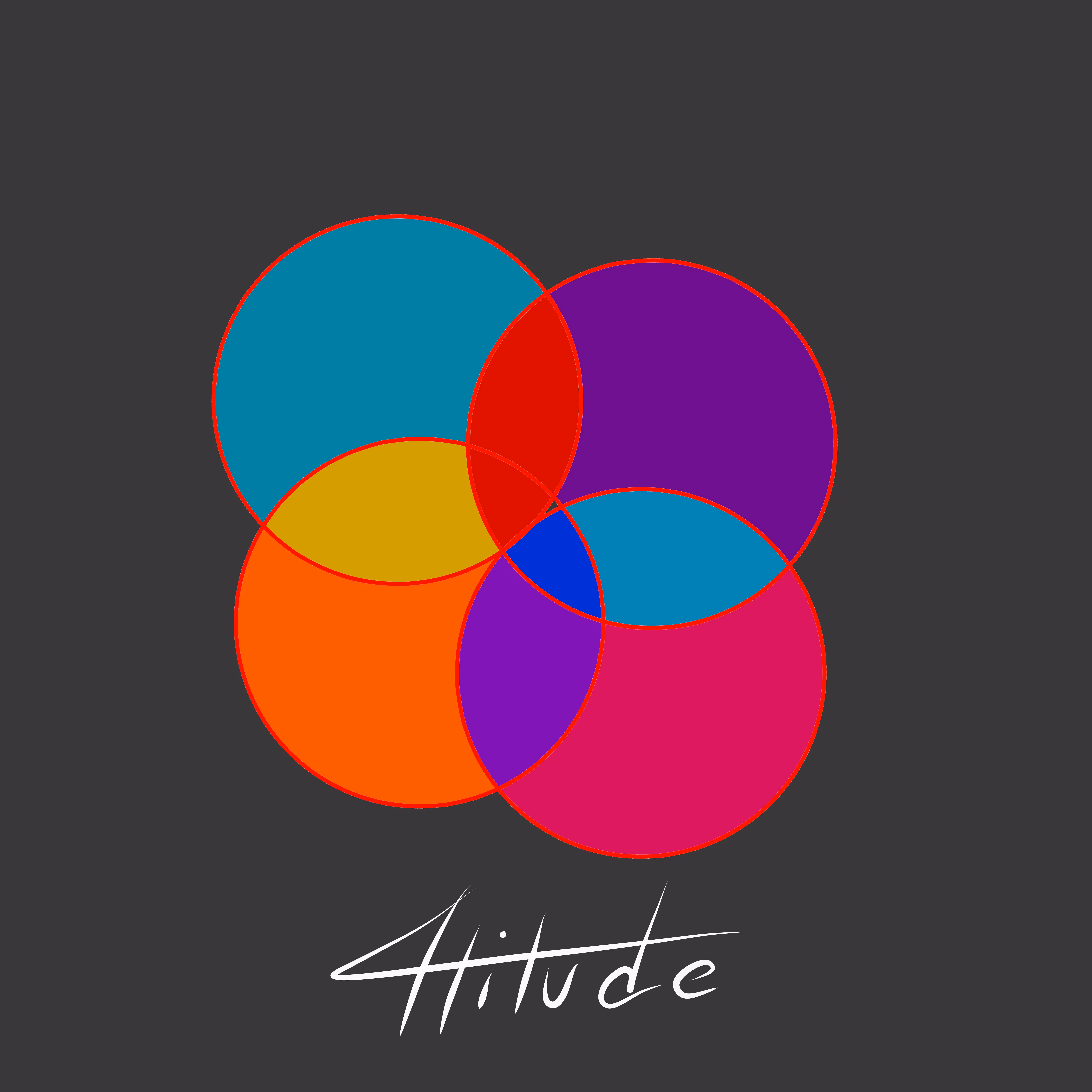 4titude