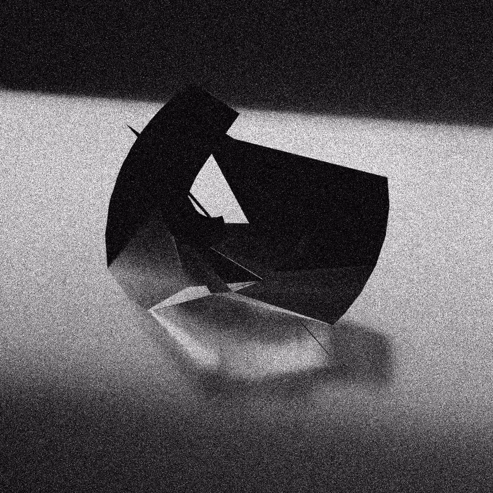 Object