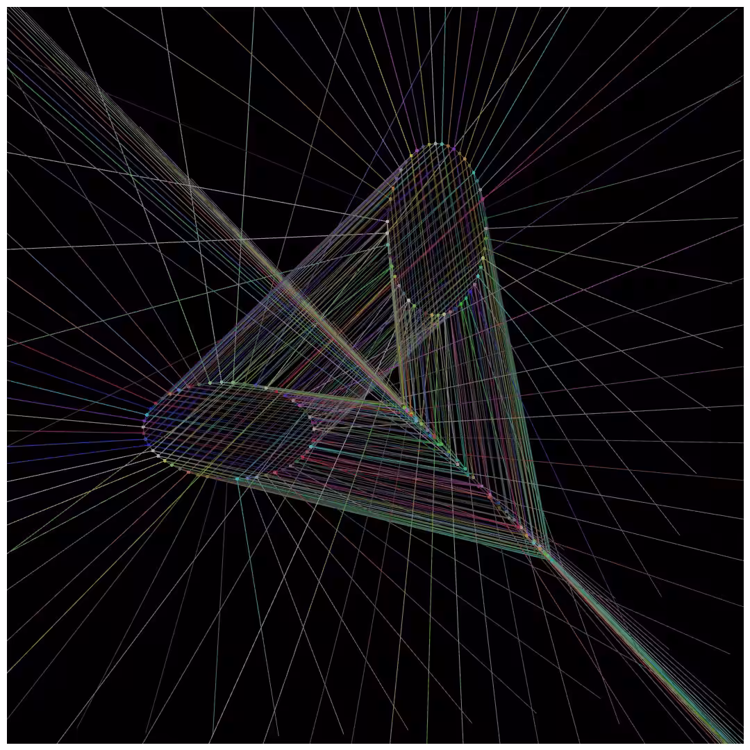 Dancing Triangle