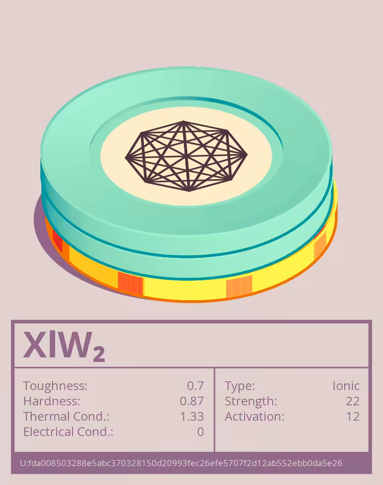 OTOM: XlW₂ molecule
