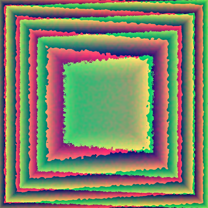 Chromatic Aberition #64