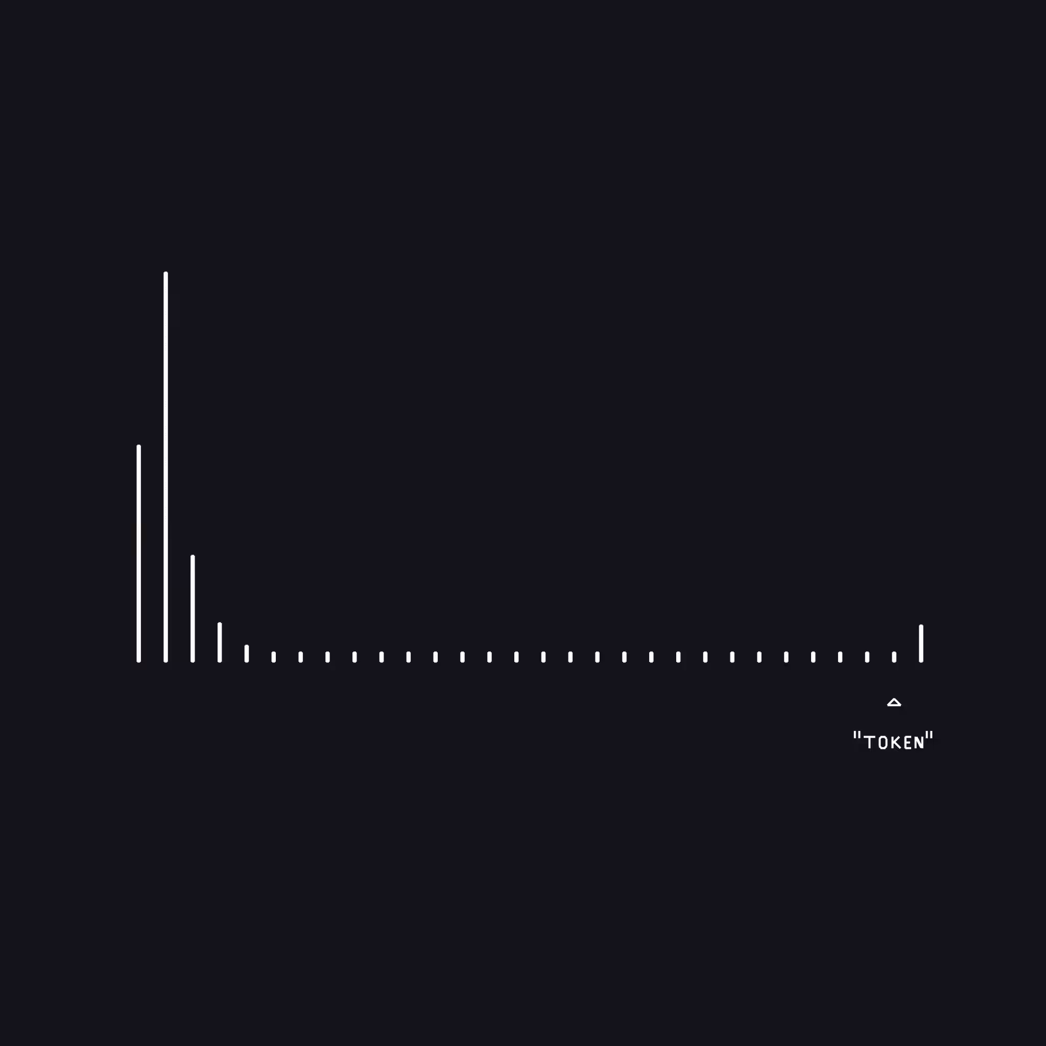 fractal leaf: Bull Market