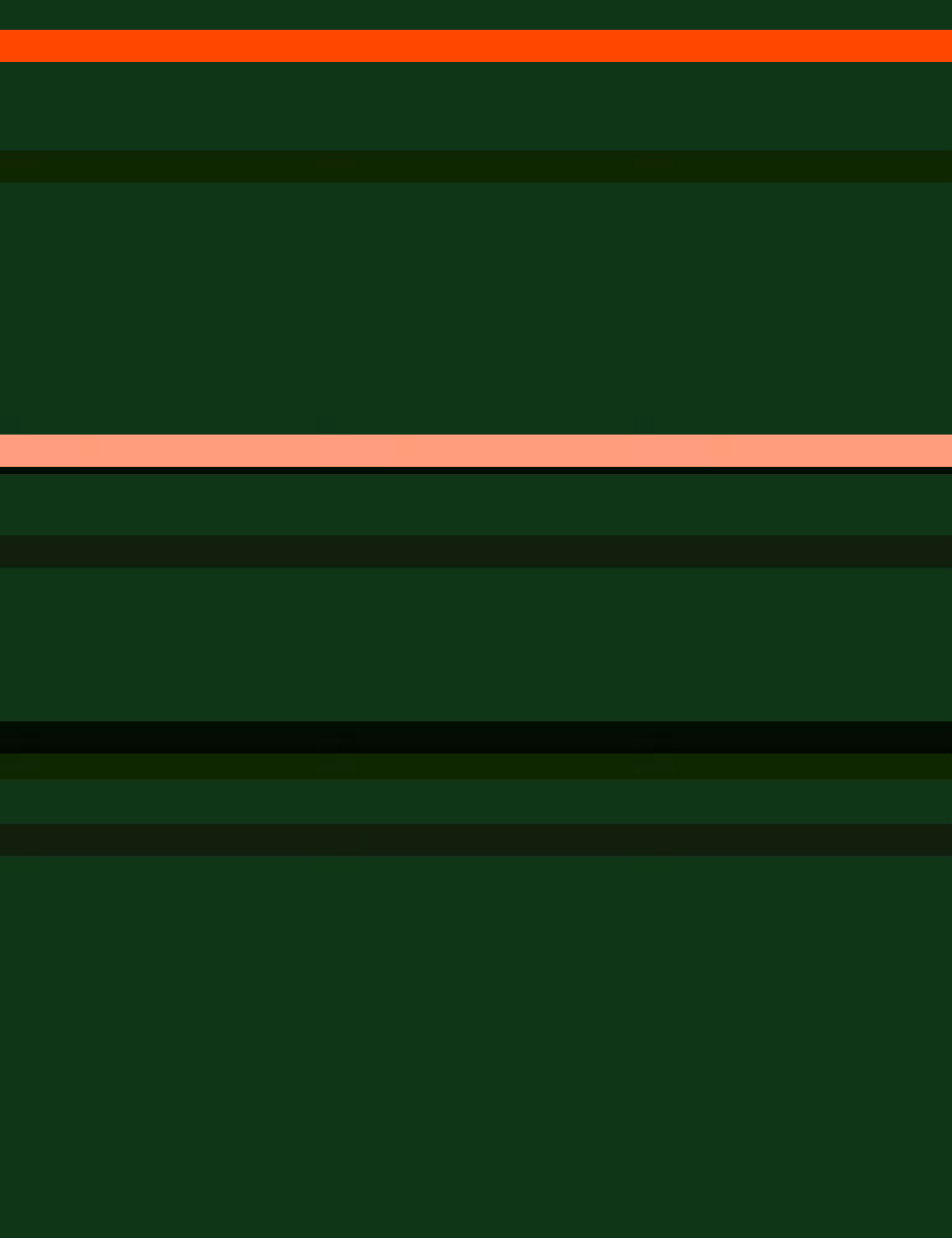 Timelines #64