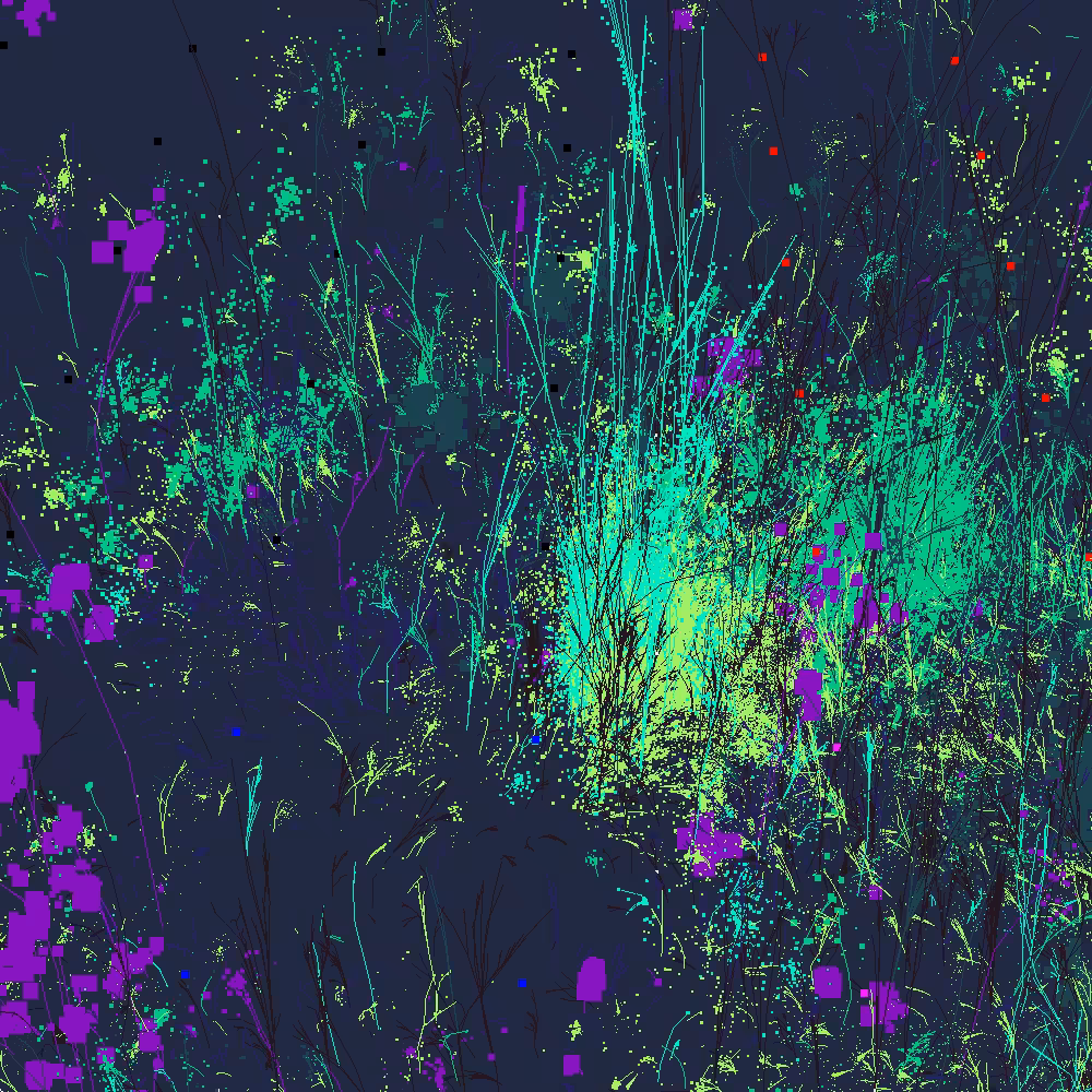 Infinite Garden: 12547 Flowers