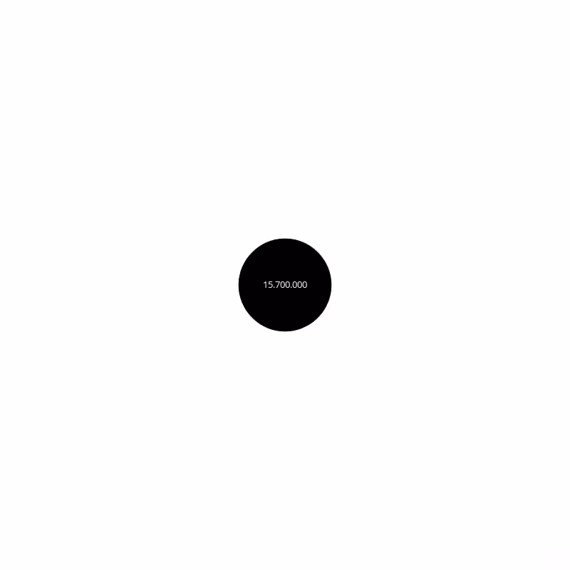 Circle #263
