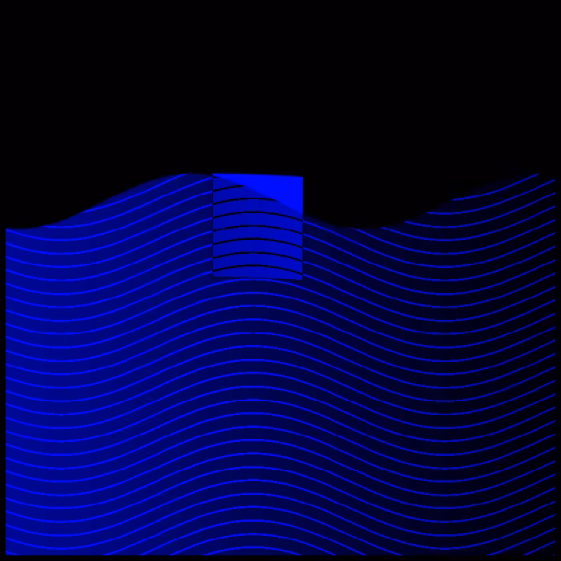Sea #3