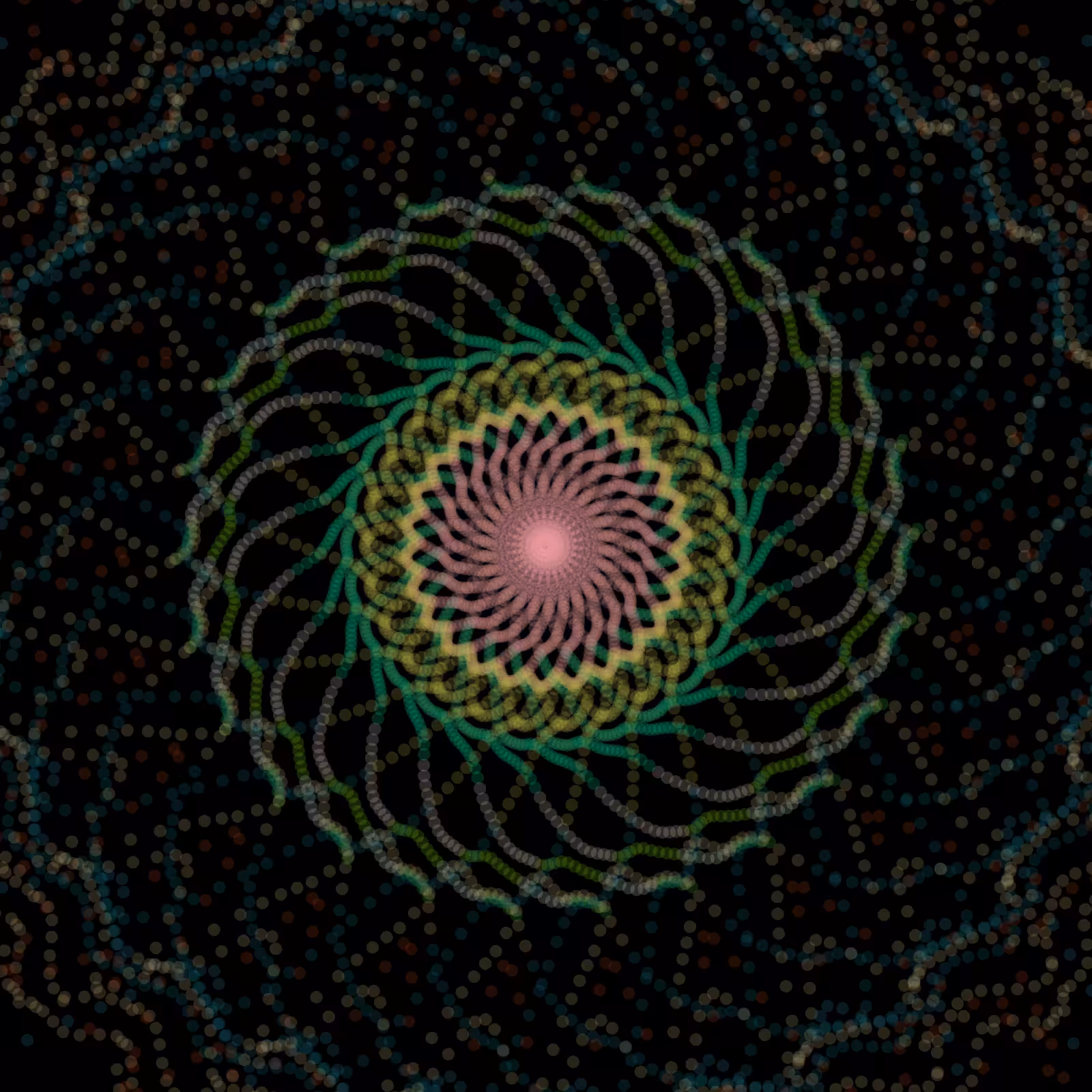 Experiment No.3 - Hypothesis #12