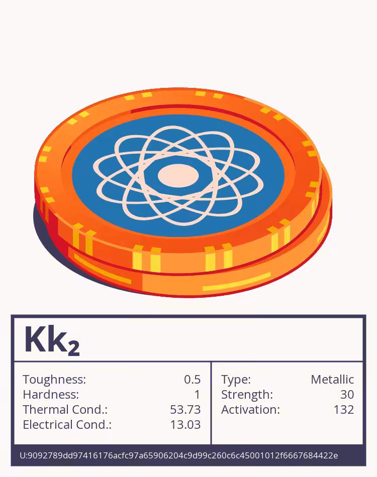 OTOM: Kk₂ molecule