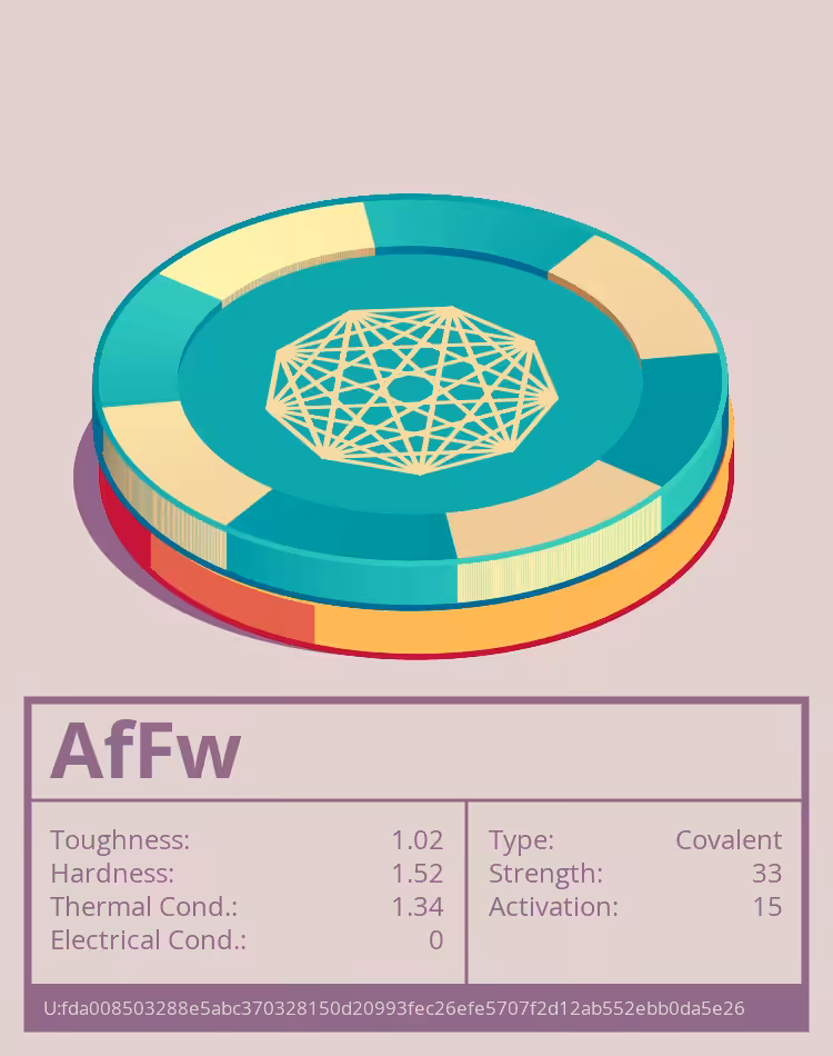 OTOM: AfFw molecule