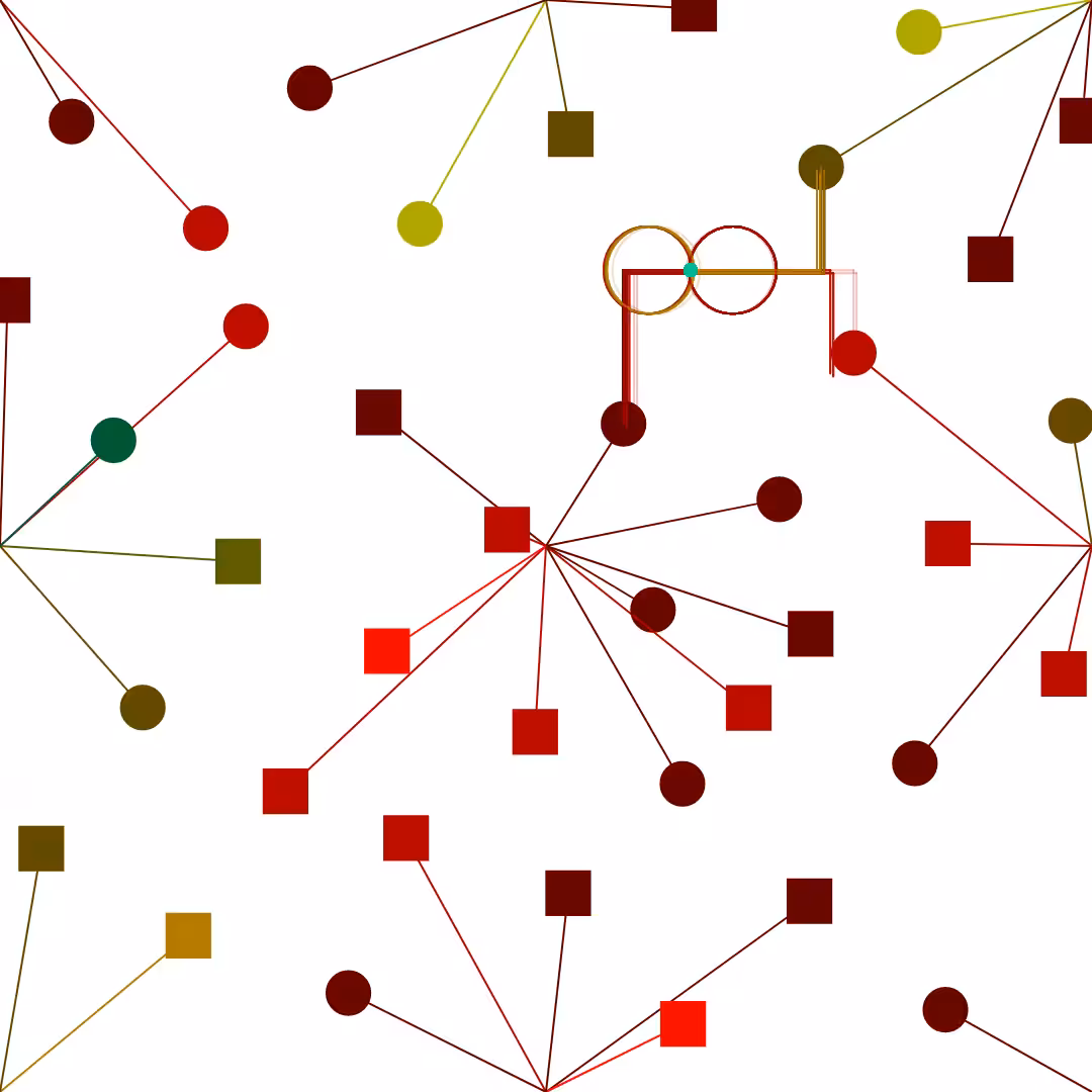 Analysis #12