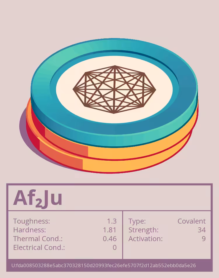 OTOM: Af₂Ju molecule