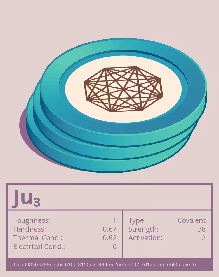 OTOM: Ju₃ molecule