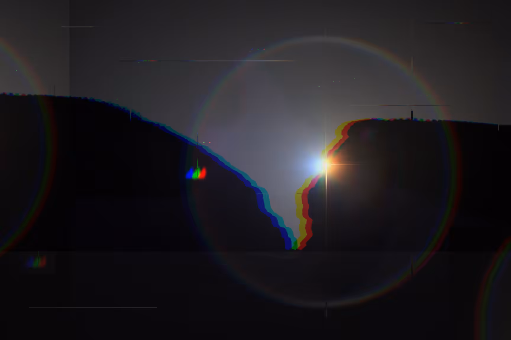 Coordinates 08
