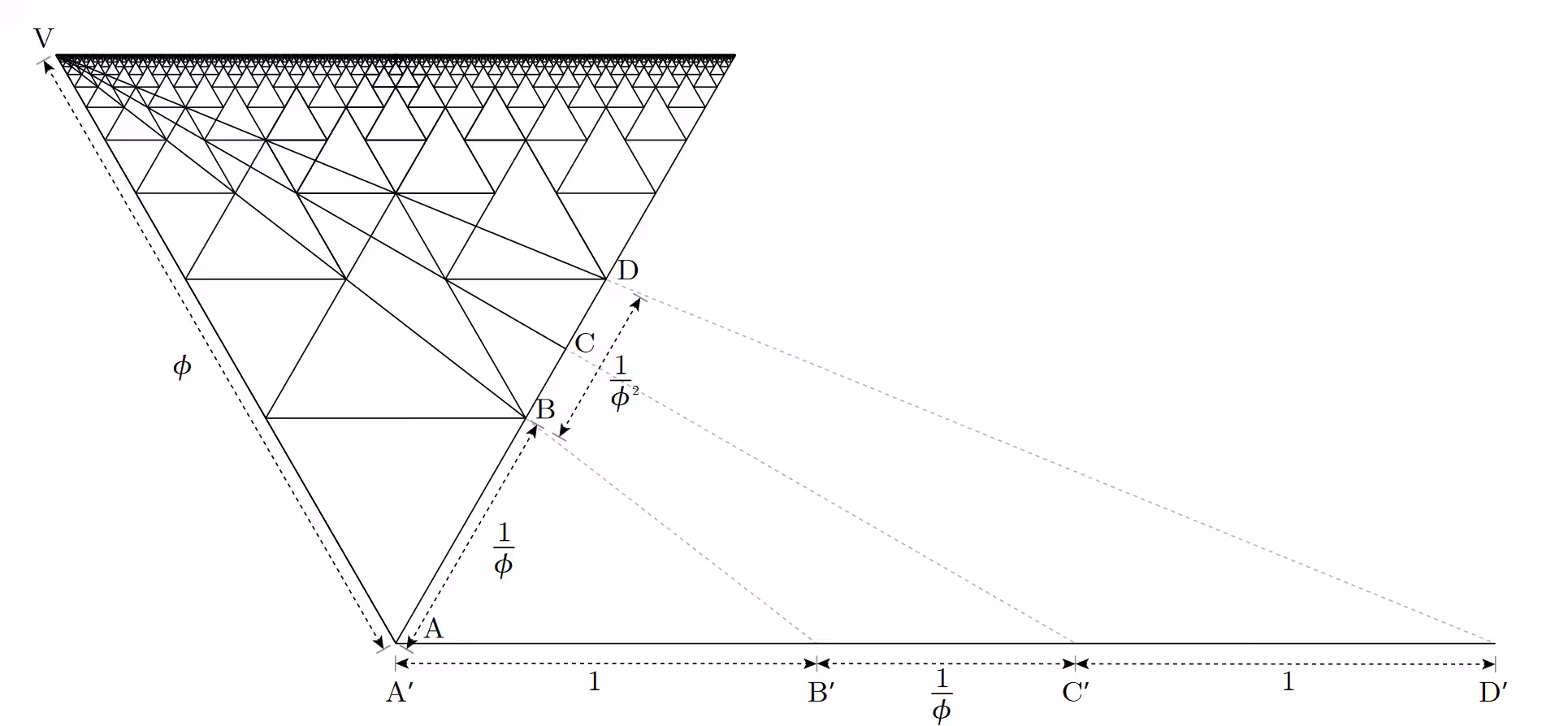 Projected Intervals of the Golden Diamond (Original Diagram)