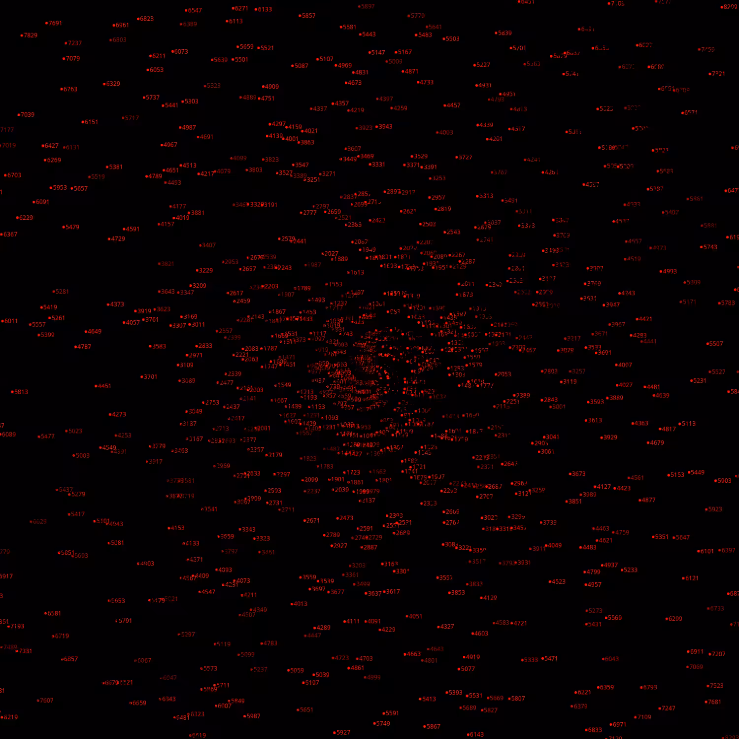 Polar Plot of Numbers #254