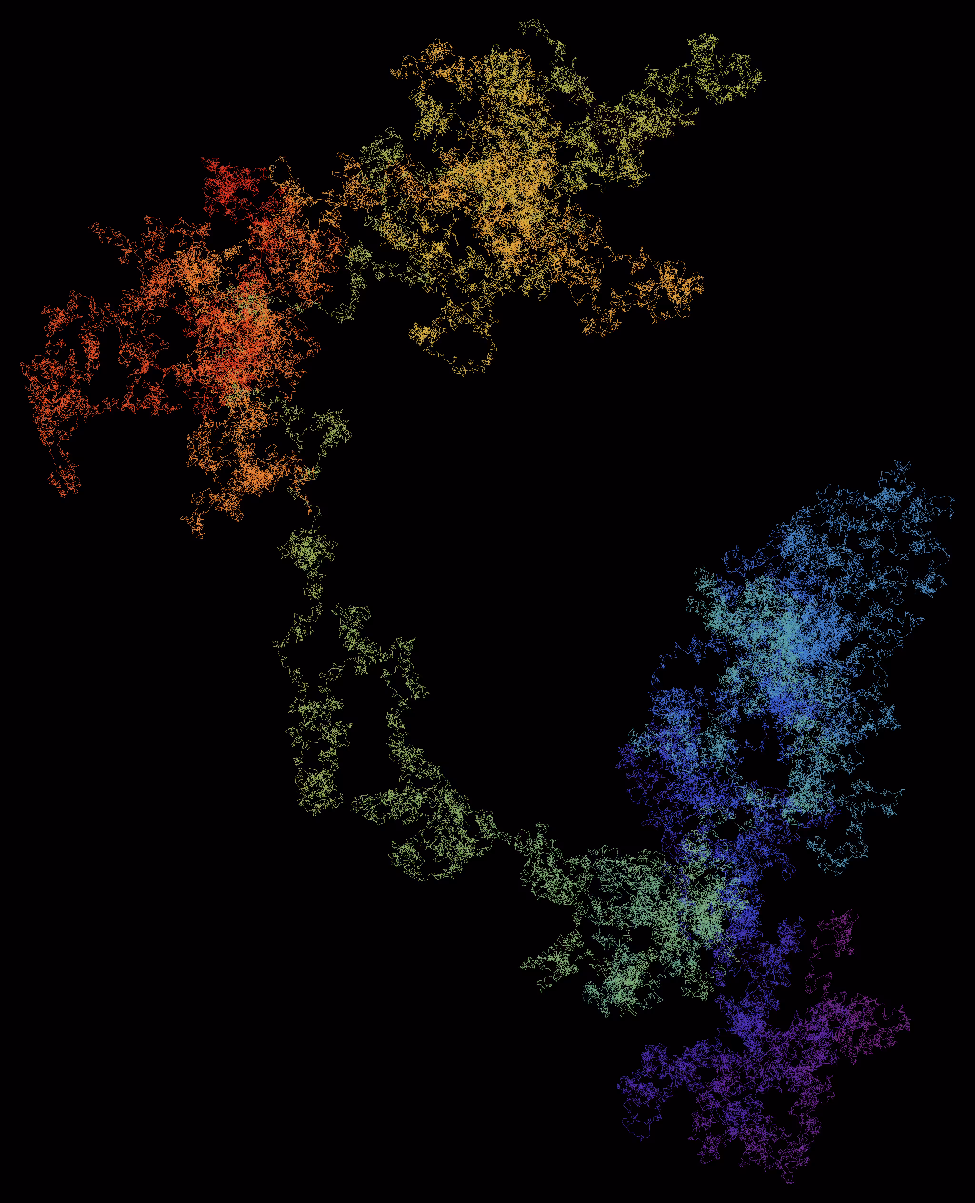 random walk