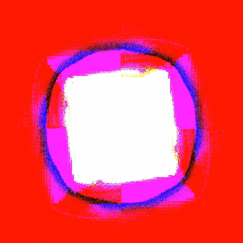 ?