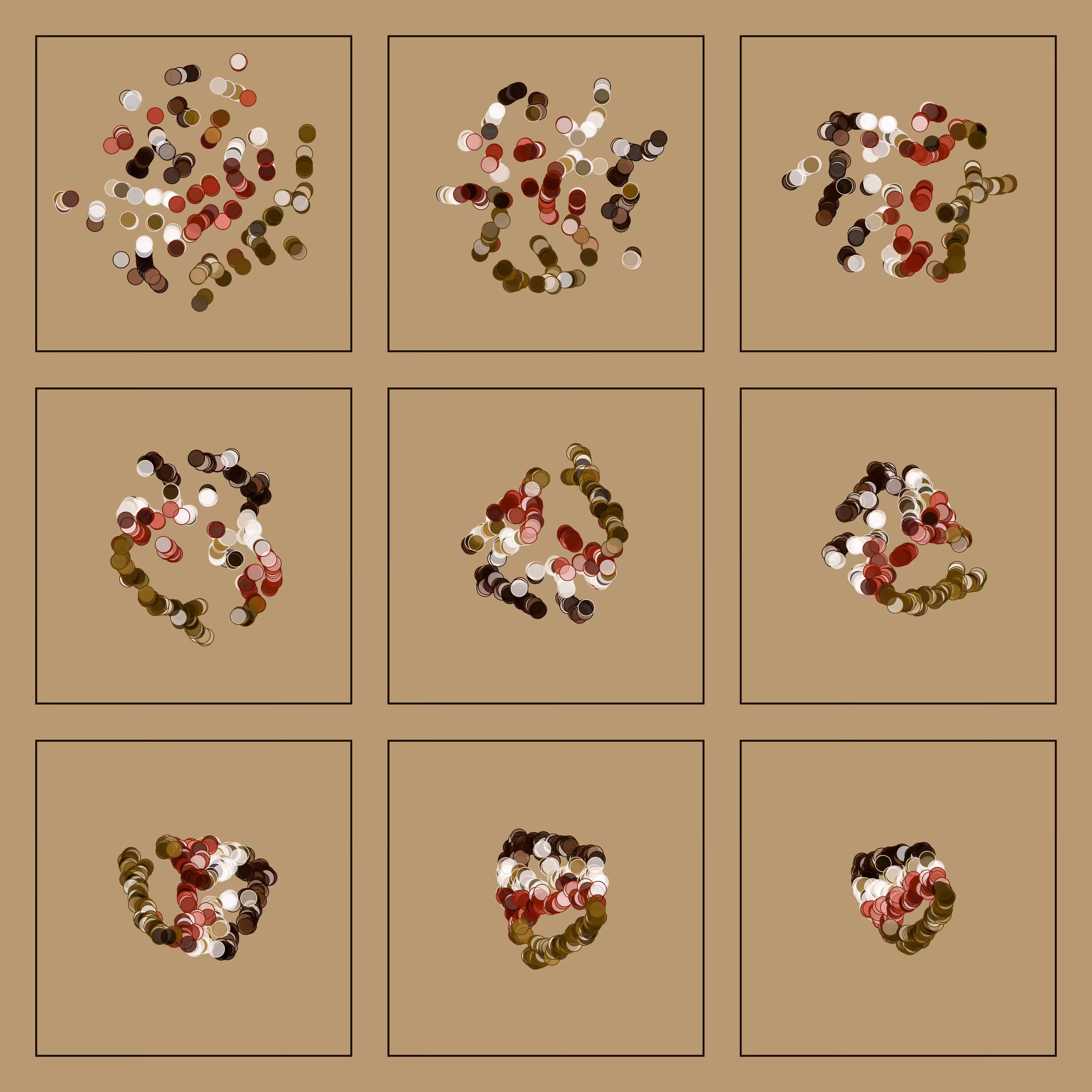 t-SNE #96