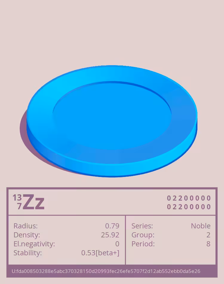 Zz otom