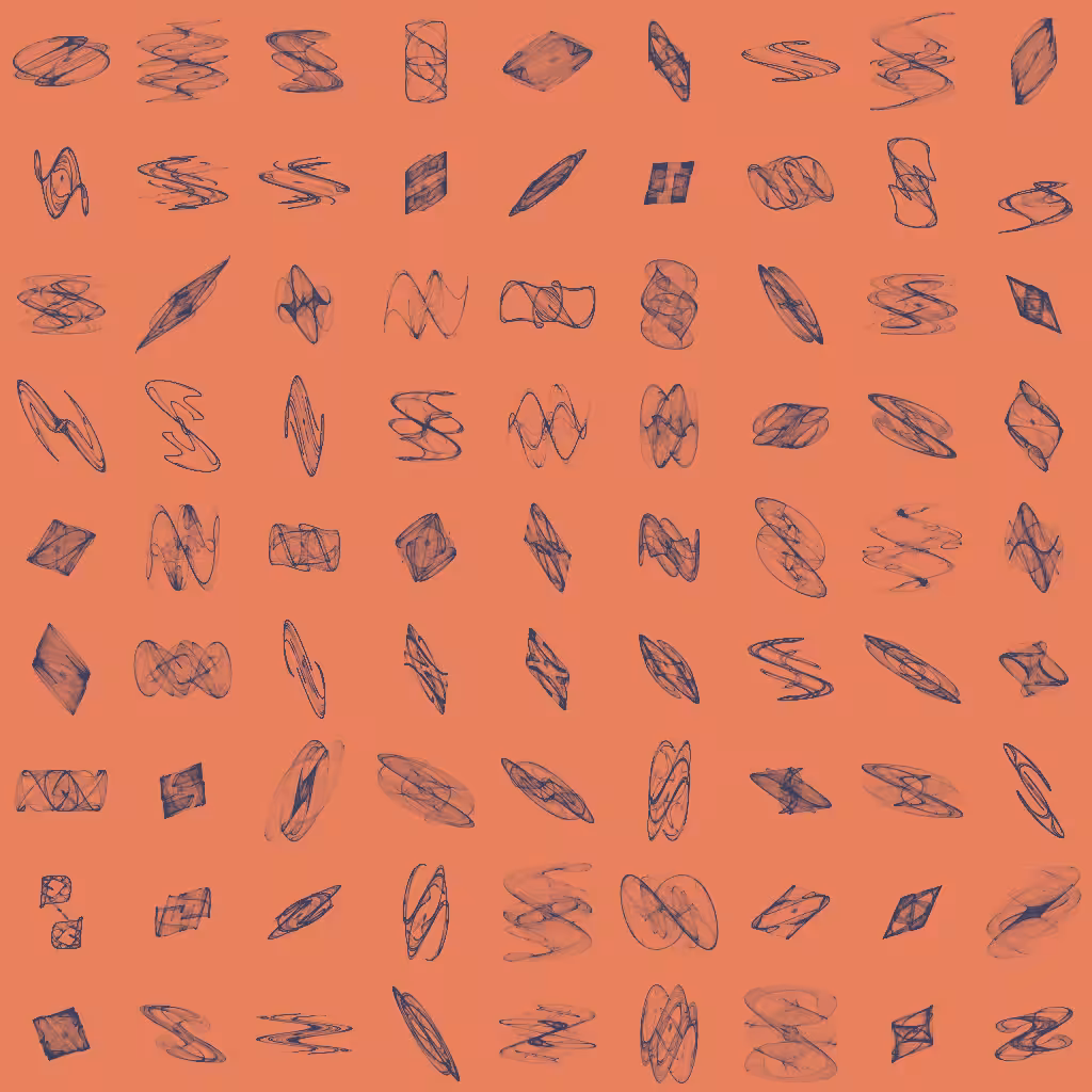 Attractors Bestiary #6