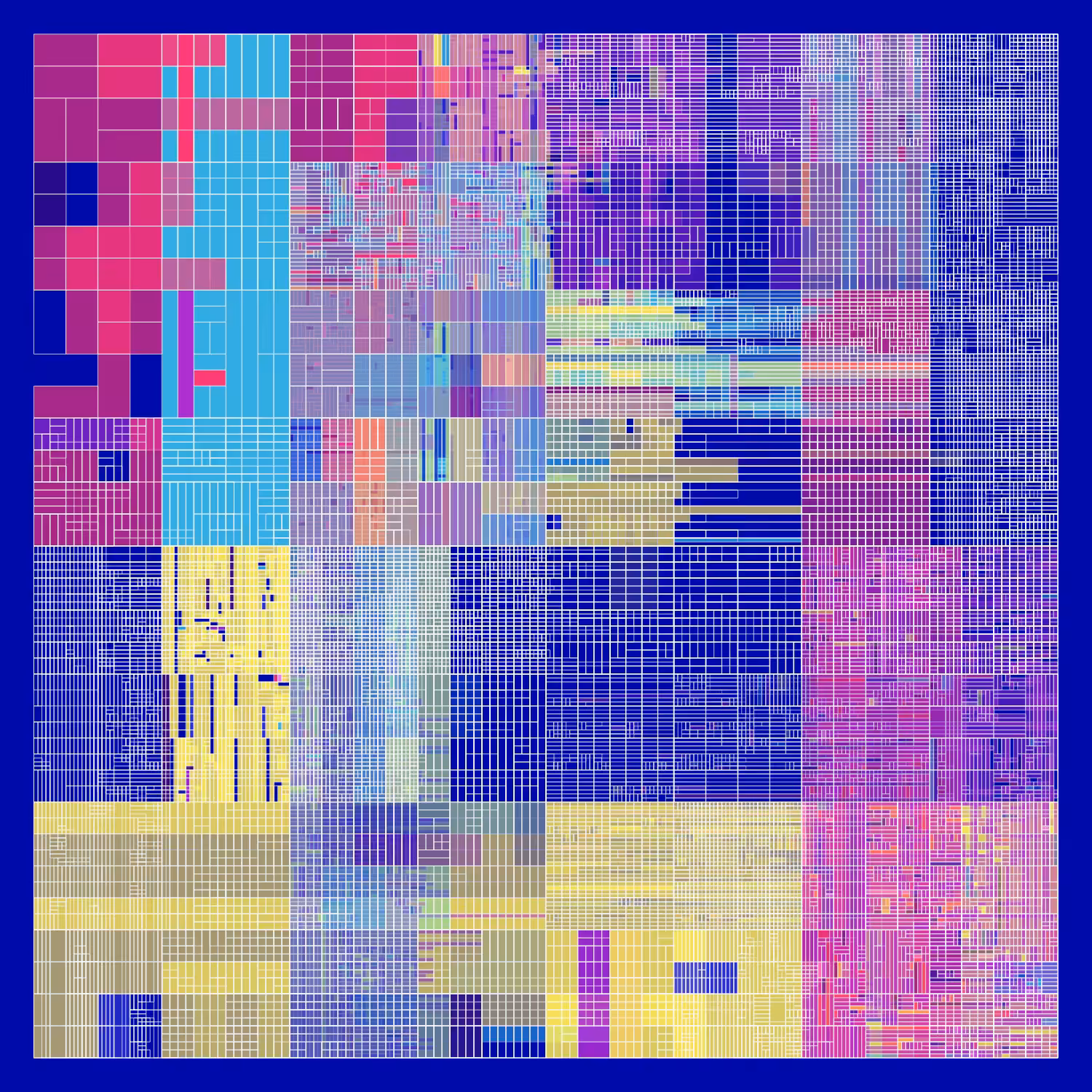 NESTED IDENTITIES #103