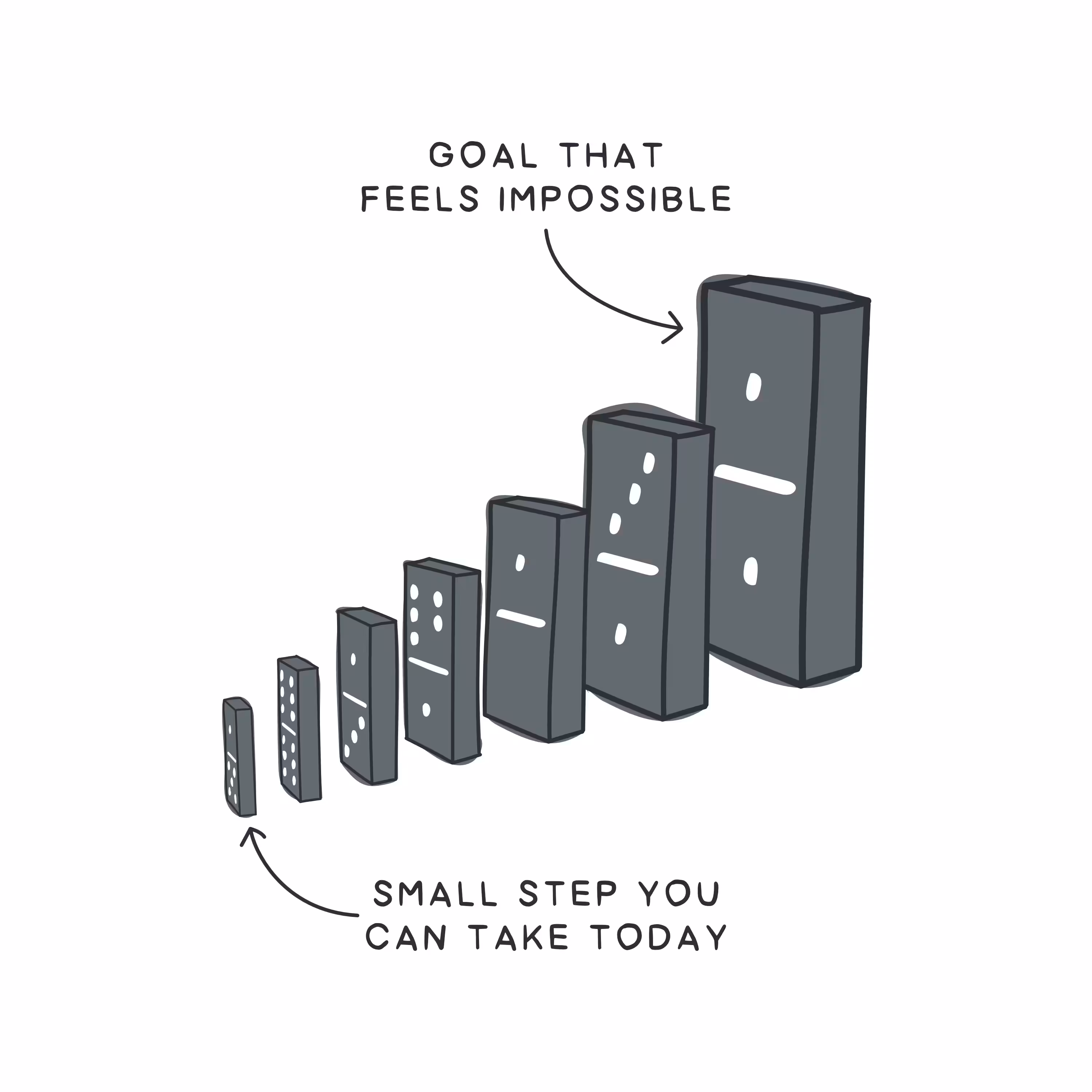 Small step. Today.