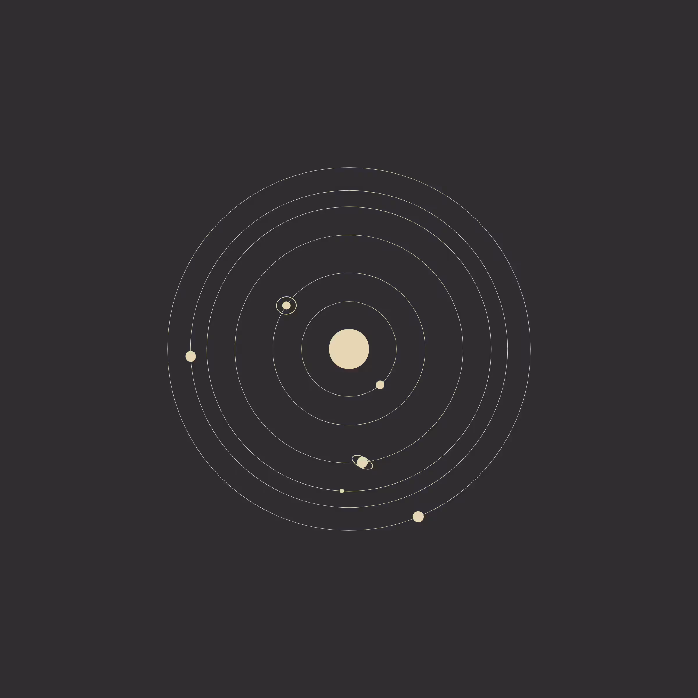 planets