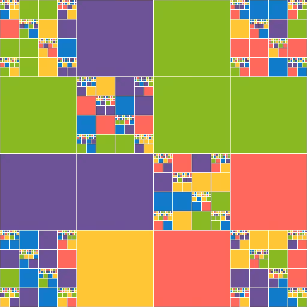 Modulo #2