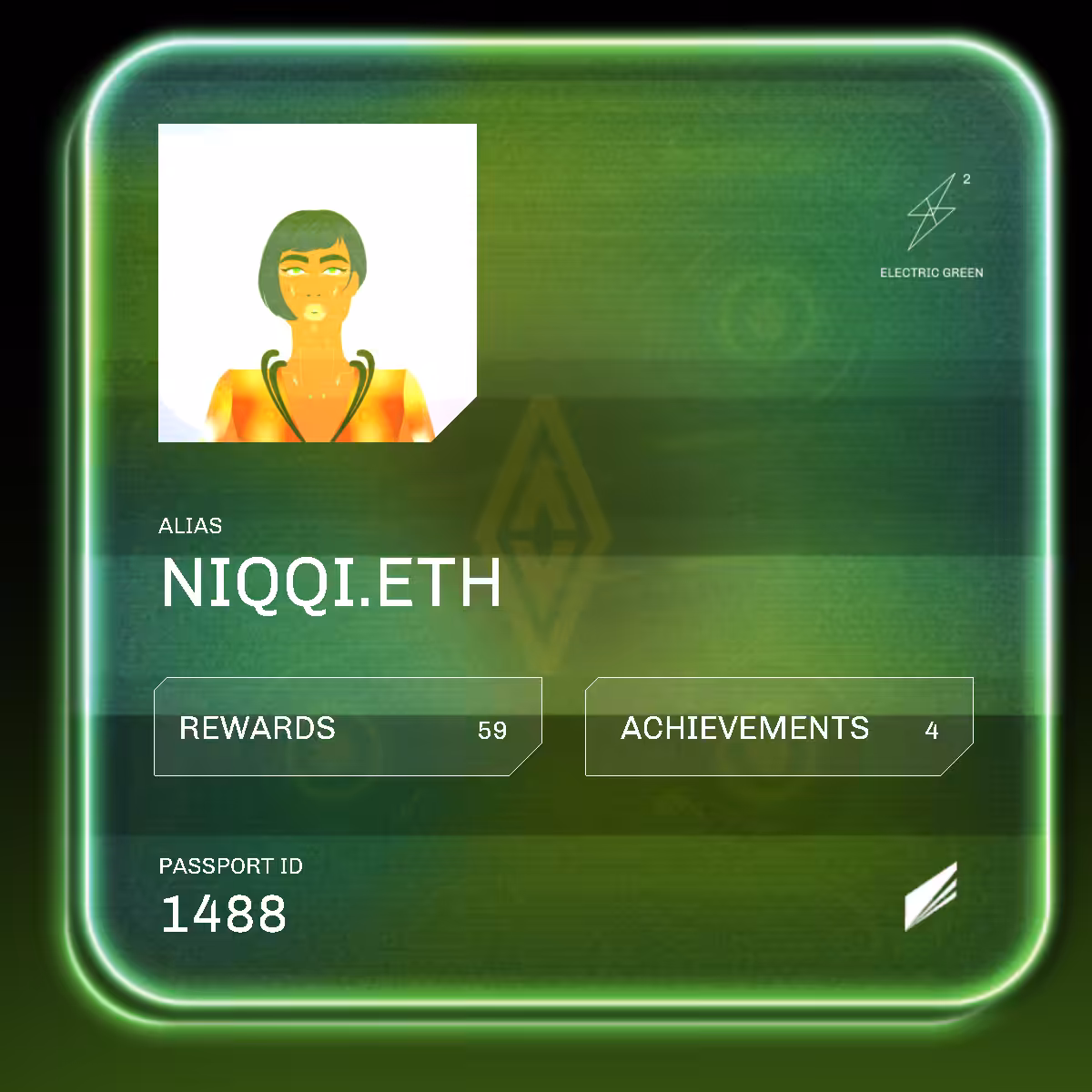 Passport #1488