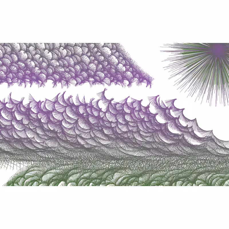 Rotate Landscape #2